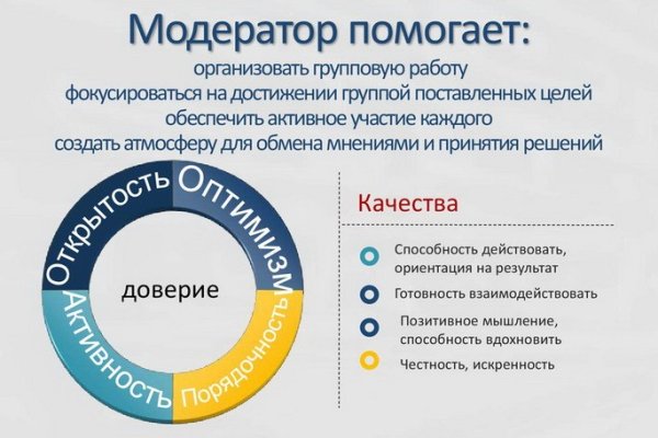 Как восстановить пароль кракен