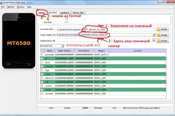 Кракен сайт 1kraken me вход