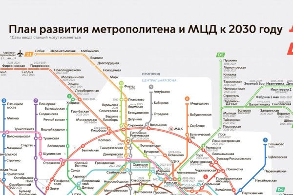 Кракен даркнет тор