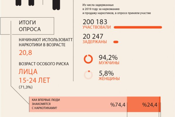 Прямая ссылка на кракен