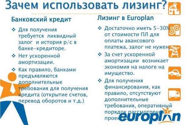 Кракен точка ат