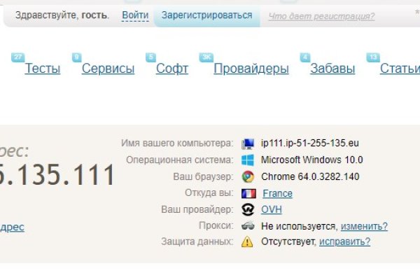 Kraken рынок